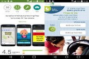 הקיץ הזה לא שוכחים ילדים ברכב