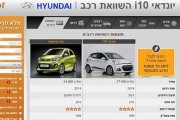 כך נראת השוואת הרכבים בפורטל אוטו1 כך נראת השוואת הרכבים בפורטל אוטו1