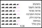 ציוד מכובד לפאביה שלנו ציוד מכובד לפאביה שלנו