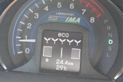 מערכת הפרחים בלוח המחוונים המרמזת על נסיעה חסכונית