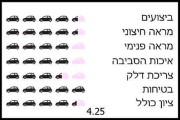 ציון מכובד ל-XV ציון מכובד ל-XV